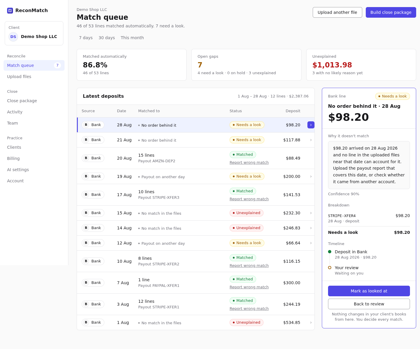 ReconMatch gap detail: a plain-English explanation of why a $98.20 bank deposit does not match, with the breakdown and a timeline