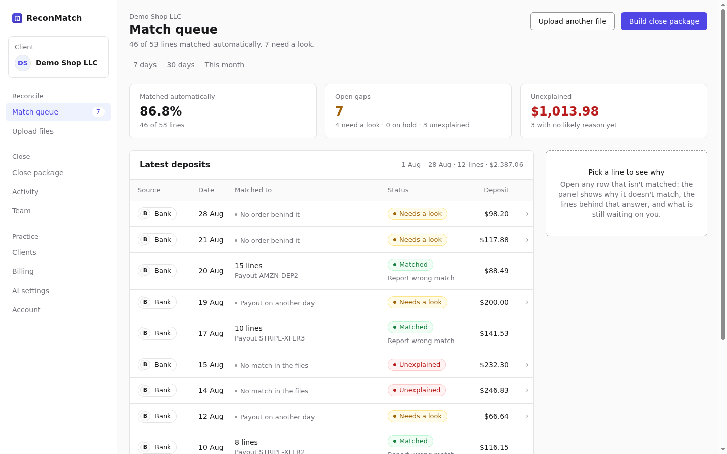ReconMatch match queue for a demo client: counts of lines matched automatically, open gaps and unexplained amount, above a table of deposits with a Matched, Needs a look or Unexplained status